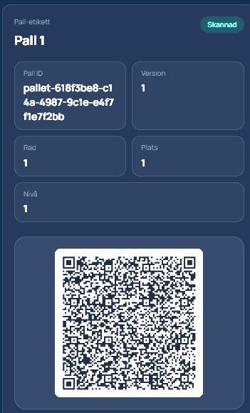 QR-scanning och digital signering